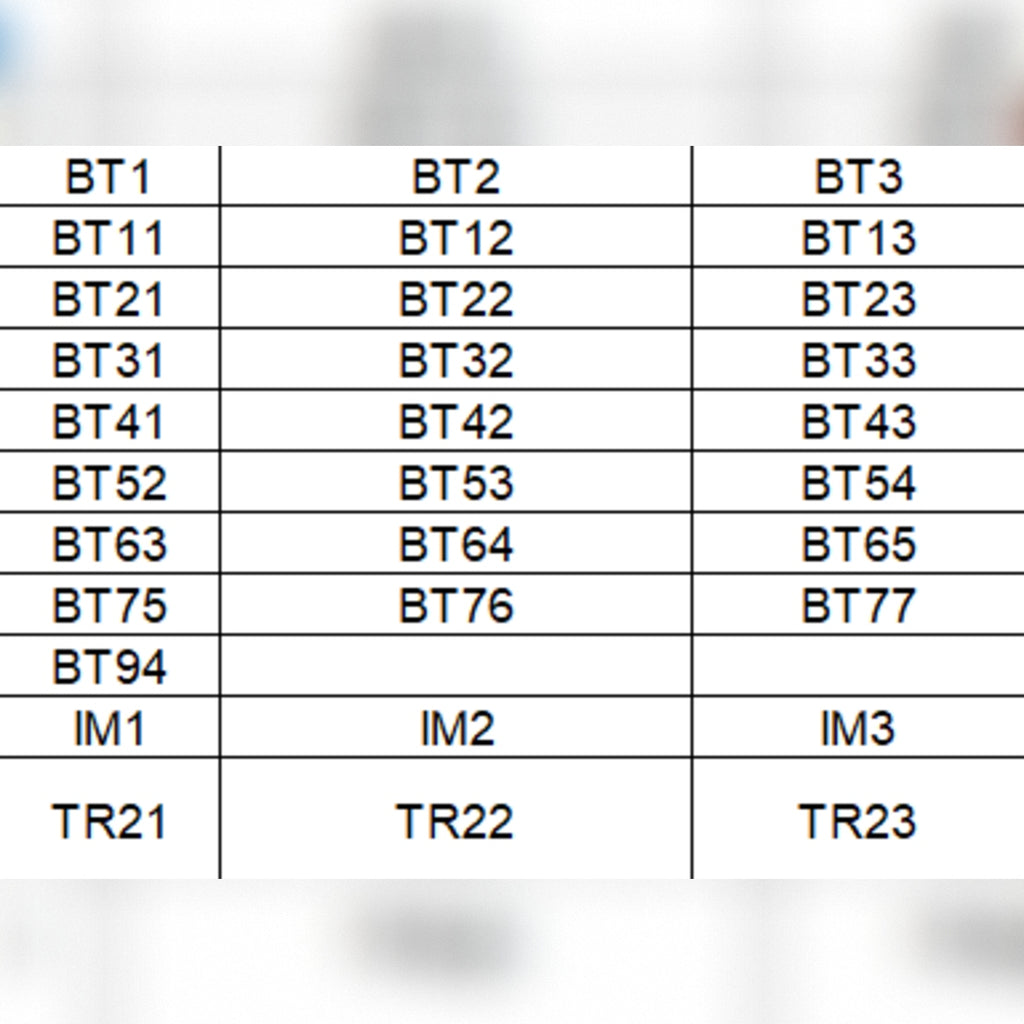 **偏远地区提醒：**北爱尔兰（BT）、马恩岛（IM）、锡利群岛（TR21–TR25）、根西岛（GY）、泽西岛（JE），以及苏格兰偏远地区（AB、FK、HS、IV、KA、KW、PA、PH、ZE 的部分邮编）可以配送，但需要补拍偏远运费。英国军邮地址（BF/BFPO）暂不配送。如不确定，请联系客服核对邮编。