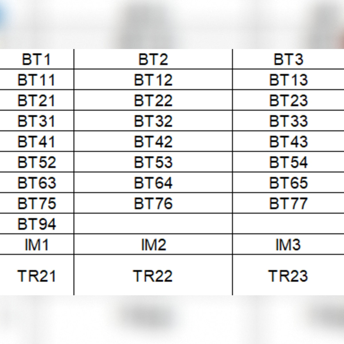 **偏远地区提醒：**北爱尔兰（BT）、马恩岛（IM）、锡利群岛（TR21–TR25）、根西岛（GY）、泽西岛（JE），以及苏格兰偏远地区（AB、FK、HS、IV、KA、KW、PA、PH、ZE 的部分邮编）可以配送，但需要补拍偏远运费。英国军邮地址（BF/BFPO）暂不配送。如不确定，请联系客服核对邮编。