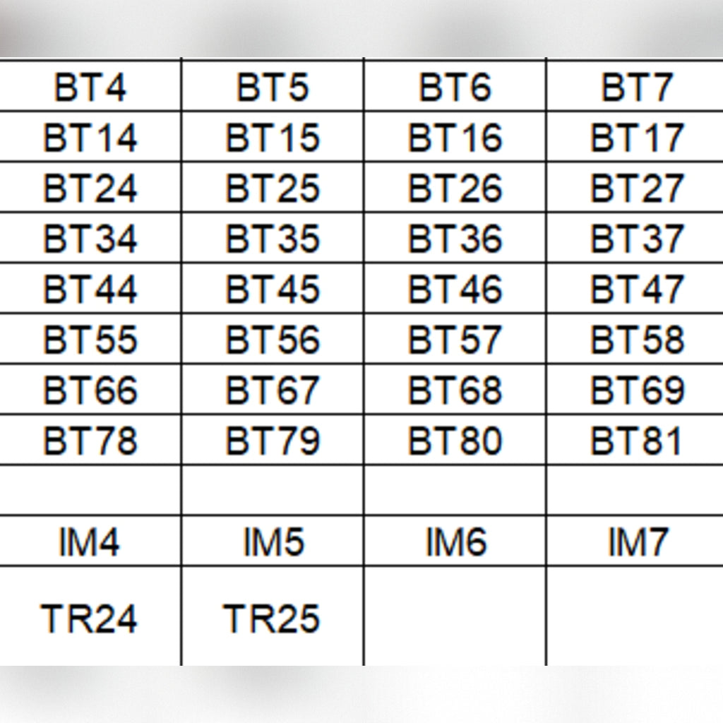 **偏远地区提醒：**北爱尔兰（BT）、马恩岛（IM）、锡利群岛（TR21–TR25）、根西岛（GY）、泽西岛（JE），以及苏格兰偏远地区（AB、FK、HS、IV、KA、KW、PA、PH、ZE 的部分邮编）可以配送，但需要补拍偏远运费。英国军邮地址（BF/BFPO）暂不配送。如不确定，请联系客服核对邮编。