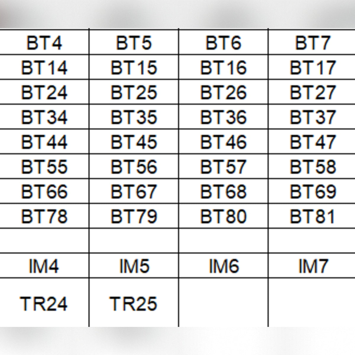 **偏远地区提醒：**北爱尔兰（BT）、马恩岛（IM）、锡利群岛（TR21–TR25）、根西岛（GY）、泽西岛（JE），以及苏格兰偏远地区（AB、FK、HS、IV、KA、KW、PA、PH、ZE 的部分邮编）可以配送，但需要补拍偏远运费。英国军邮地址（BF/BFPO）暂不配送。如不确定，请联系客服核对邮编。