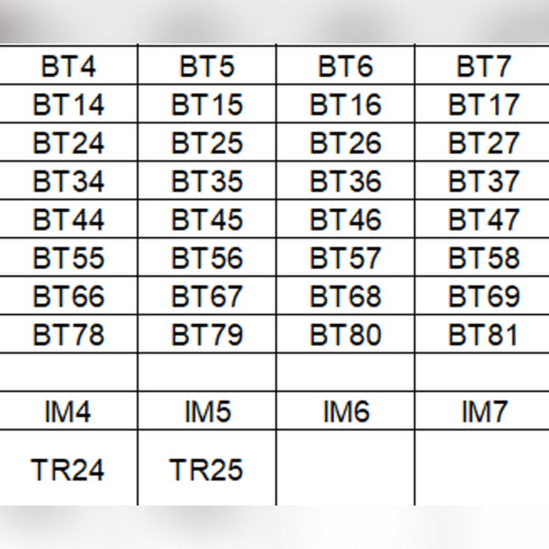 **偏远地区提醒：**北爱尔兰（BT）、马恩岛（IM）、锡利群岛（TR21–TR25）、根西岛（GY）、泽西岛（JE），以及苏格兰偏远地区（AB、FK、HS、IV、KA、KW、PA、PH、ZE 的部分邮编）可以配送，但需要补拍偏远运费。英国军邮地址（BF/BFPO）暂不配送。如不确定，请联系客服核对邮编。