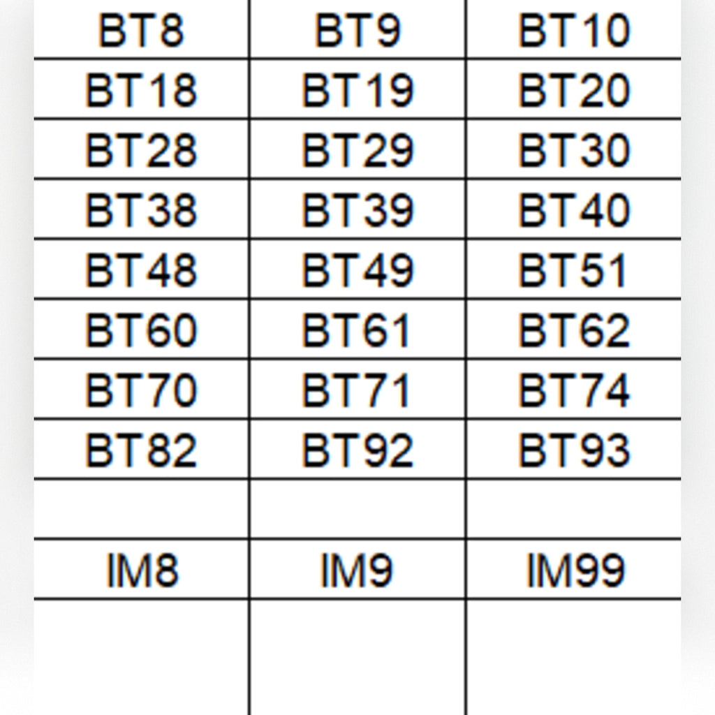**偏远地区提醒：**北爱尔兰（BT）、马恩岛（IM）、锡利群岛（TR21–TR25）、根西岛（GY）、泽西岛（JE），以及苏格兰偏远地区（AB、FK、HS、IV、KA、KW、PA、PH、ZE 的部分邮编）可以配送，但需要补拍偏远运费。英国军邮地址（BF/BFPO）暂不配送。如不确定，请联系客服核对邮编。