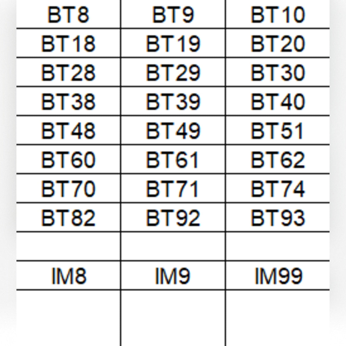 **偏远地区提醒：**北爱尔兰（BT）、马恩岛（IM）、锡利群岛（TR21–TR25）、根西岛（GY）、泽西岛（JE），以及苏格兰偏远地区（AB、FK、HS、IV、KA、KW、PA、PH、ZE 的部分邮编）可以配送，但需要补拍偏远运费。英国军邮地址（BF/BFPO）暂不配送。如不确定，请联系客服核对邮编。